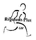 REGENESIS PLUS