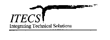 ITECS INTEGRATING TECHNICAL SOLUTIONS