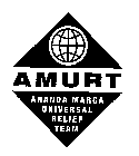 AMURT ANANDA MARGA UNIVERSAL RELIEF TEAM