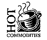 HOT COMMODITIES