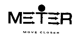 METER MOVE CLOSER
