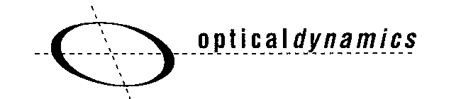 OPTICAL DYNAMICS