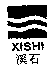 XISHI