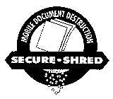 MOBILE DOCUMENT DESTRUCTION SECURE SHRED