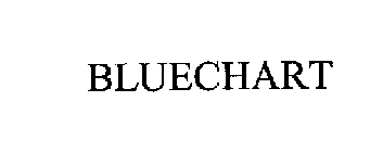 BLUECHART