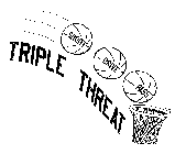 SHOOT DRIVE PASS TRIPLE THREAT