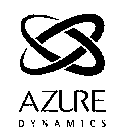 AZURE DYNAMICS