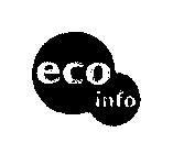 ECO INFO