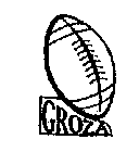 GROZA