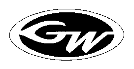 GW