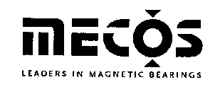 MECOS LEADERS IN MAGNETIC BEARINGS