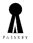 PASSKEY
