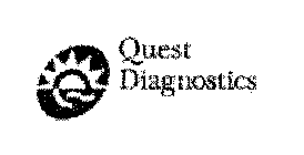 QUEST DIAGNOSTICS