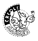 CREOLE MARKET