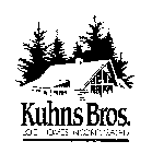 KUHNS BROS. LOG HOMES INCORPORATED