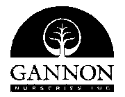 GANNON NURSERIES INC