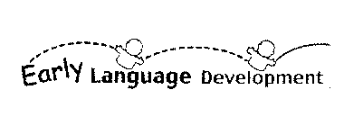 EARLY LANGUAGE DEVELOPMENT