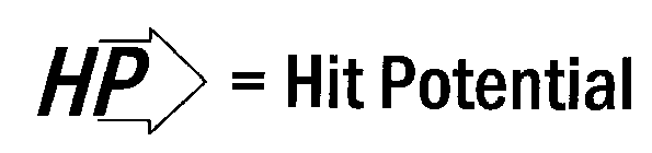 HP= HIT POTENTIAL