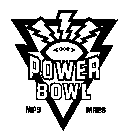 POWER BOWL MPS MRES