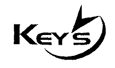 KEYS