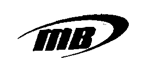 MB