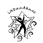 IABUNDANCE