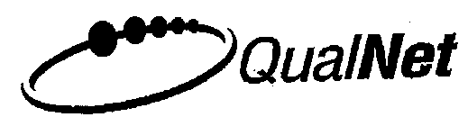 QUALNET