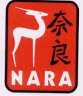 NARA