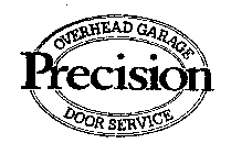 PRECISION OVERHEAD GARAGE DOOR SERVICE