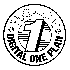 PEGASUS DIGITAL ONE PLAN