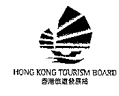 HONG KONG TOURISM BOARD