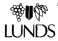 LUNDS