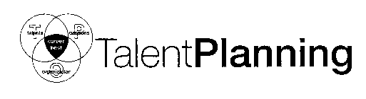 T TALENTS P PASSIONS CAREER BEST O ORGANIZATION TALENTPLANNING