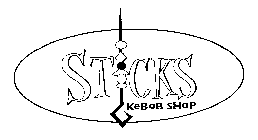 STICKS KEBOB SHOP