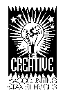 $ CREATIVE ACCOUNTING & TAX SERVICES
