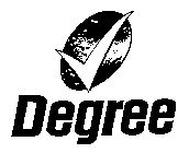 DEGREE