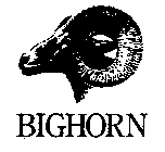 BIGHORN