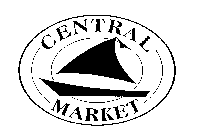 CENTRAL MARKET