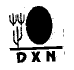 DXN