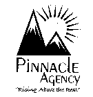 PINNACLE AGENCY 