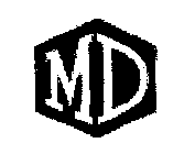 MD