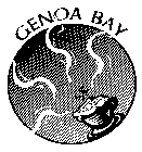 GENOA BAY