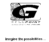 Image Trademark