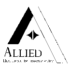 ALLIED HEALTHCARE INTERNATIONAL INC