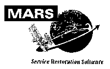 MARS SERVICE RESTORATION SOFTWARE