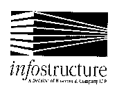 INFOSTRUCTURE A DIVISION OF BOWMAN & COMPANY LLP