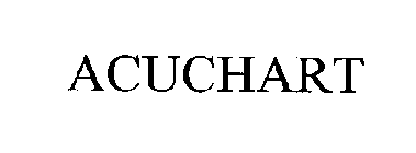 ACUCHART