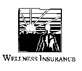 WELLNESS INSURANCE