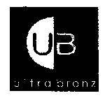 UB ULTRABRONZ