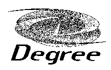 DEGREE